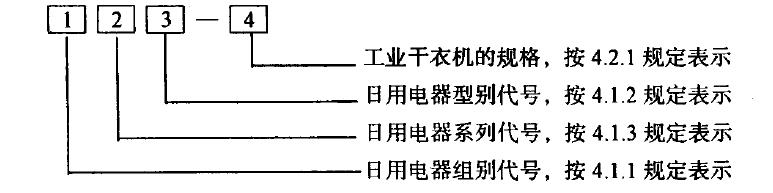 工業(yè)干衣機(jī)的型號及其含義